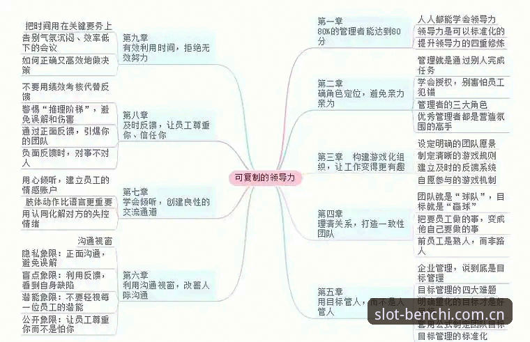 从马赛总监到电玩城主：贝纳蒂亚领导力实战指南